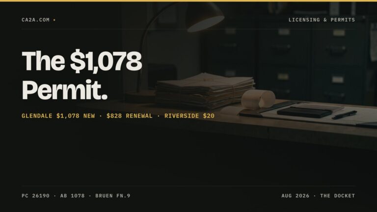 The $1,078 Permit. Glendale $1,078 new · $828 renewal · Riverside $20