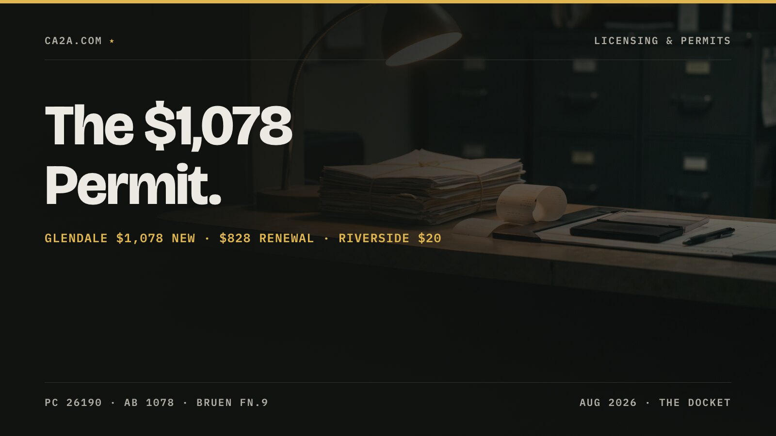 The $1,078 Permit. Glendale $1,078 new · $828 renewal · Riverside $20