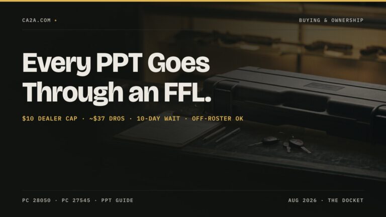 Every PPT Goes Through an FFL. $10 dealer cap · ~$37 DROS · 10-day wait · Off-roster OK